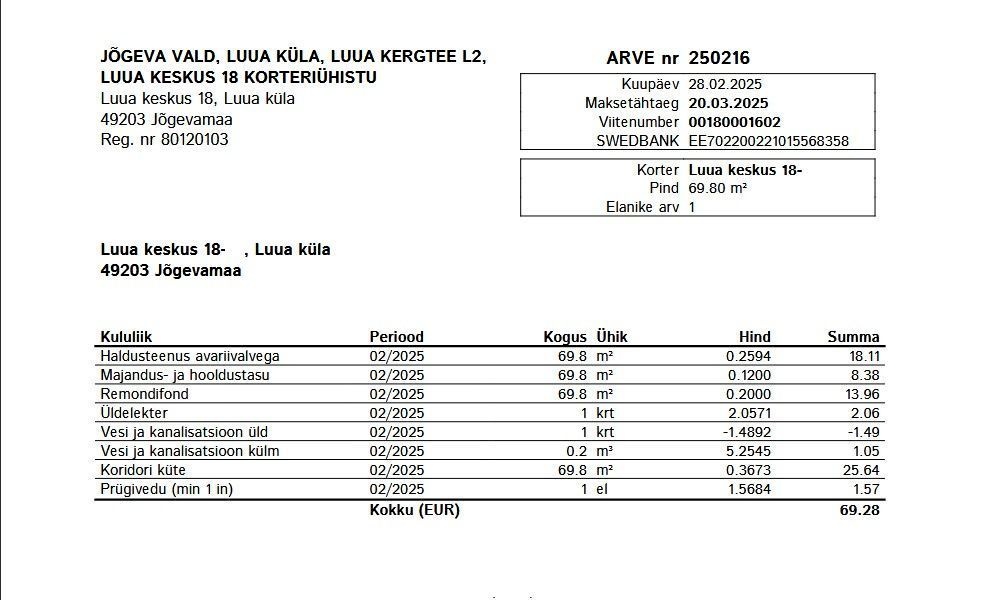 Jõgeva vald, Luua küla, Luua keskus 18