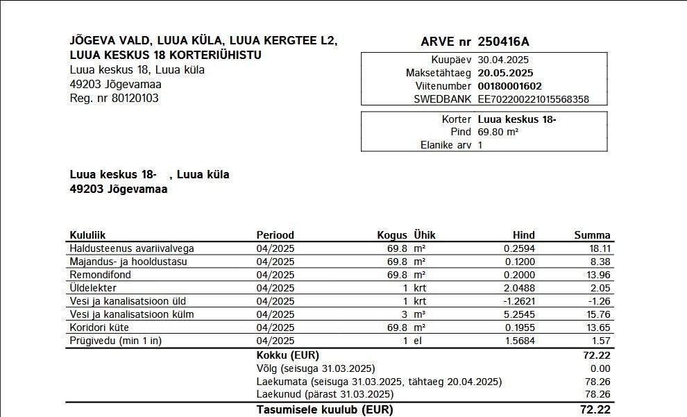 Jõgeva vald, Luua küla, Luua keskus 18