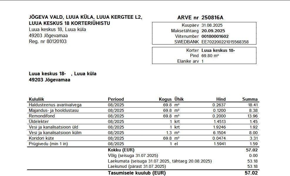 Jõgeva vald, Luua küla, Luua keskus 18
