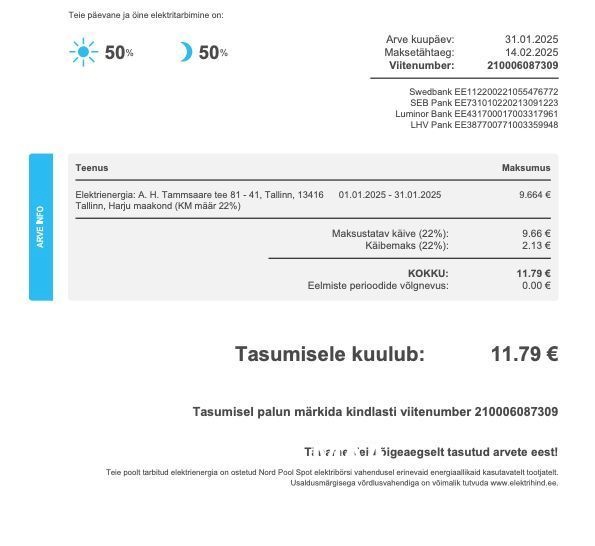 Tallinn, Mustamäe linnaosa, Mustamäe, A.H. Tammsaare tee 81