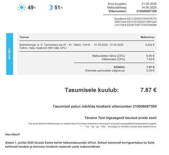 Tallinn, Mustamäe linnaosa, Mustamäe, A.H. Tammsaare tee 81