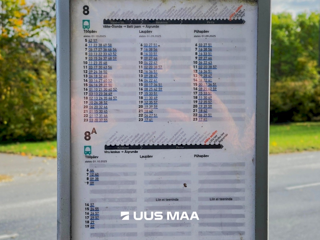 Tallinn, Pirita linnaosa, Mähe, Randvere tee 143