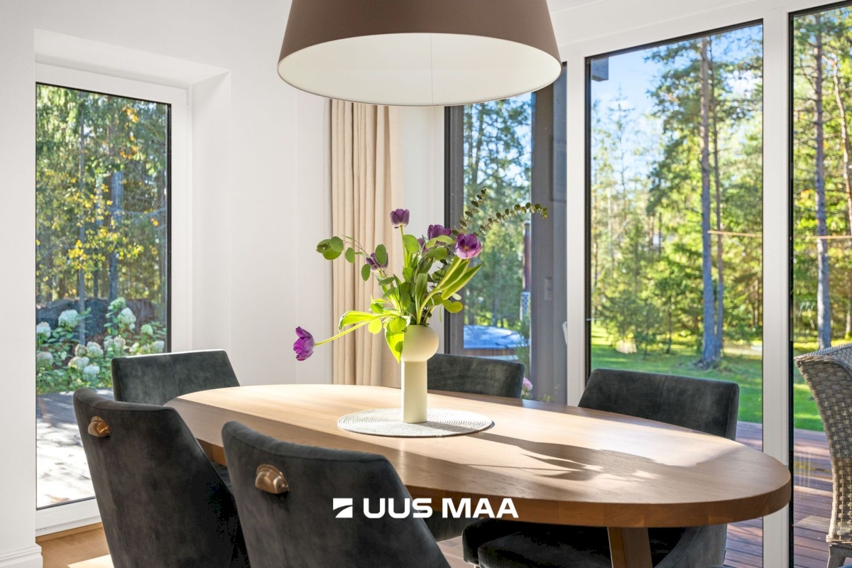 Lääne-Harju vald, Tuulna küla, Metsanurga