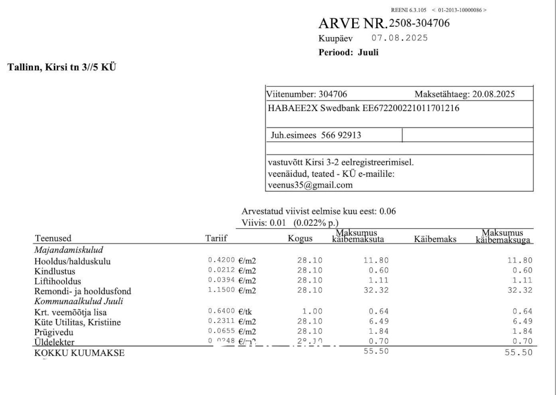 Tallinn, Kristiine linnaosa, Kirsi 3