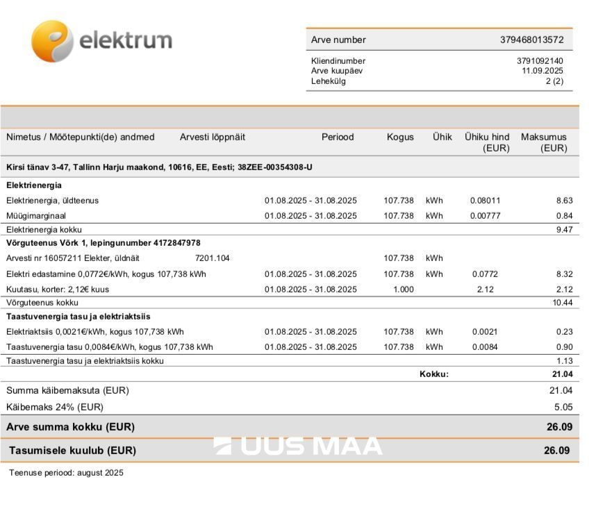 Tallinn, Kristiine linnaosa, Kirsi 3
