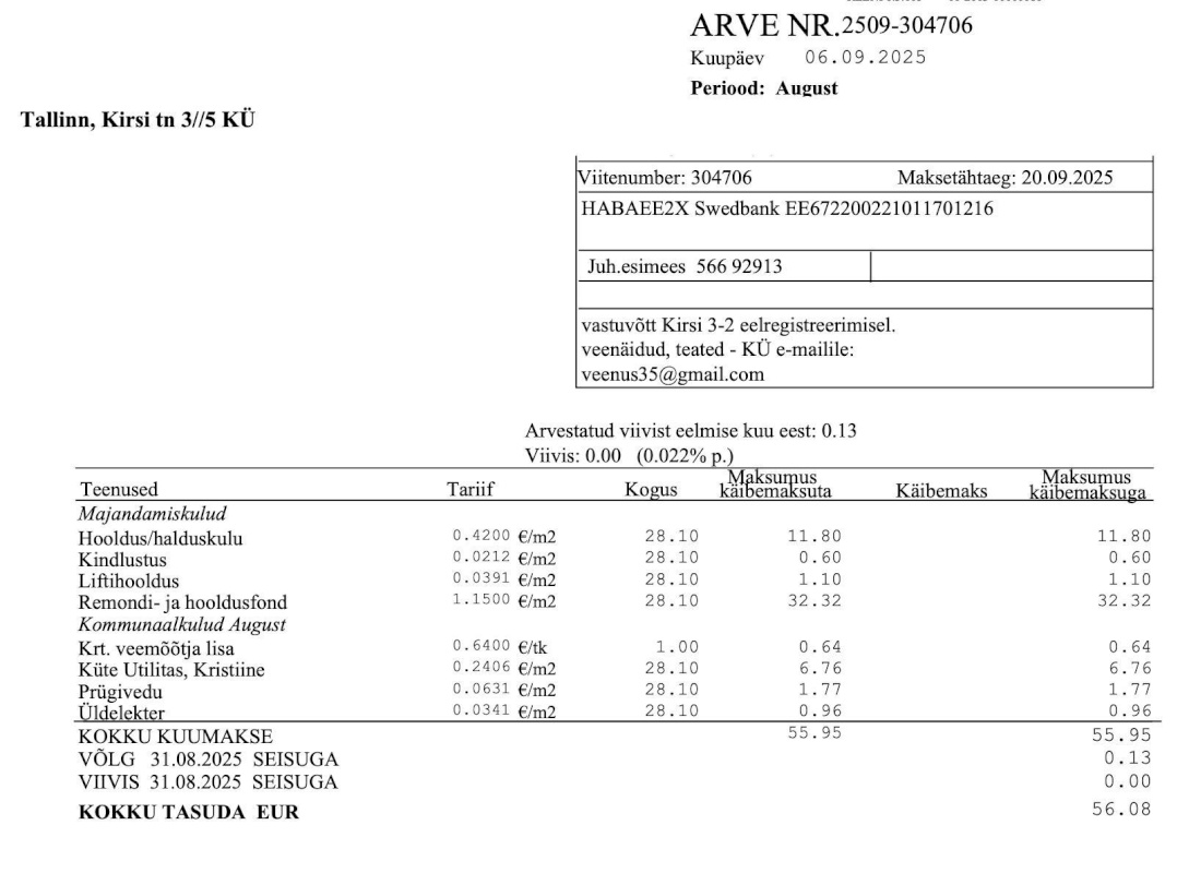 Tallinn, Kristiine linnaosa, Kirsi 3