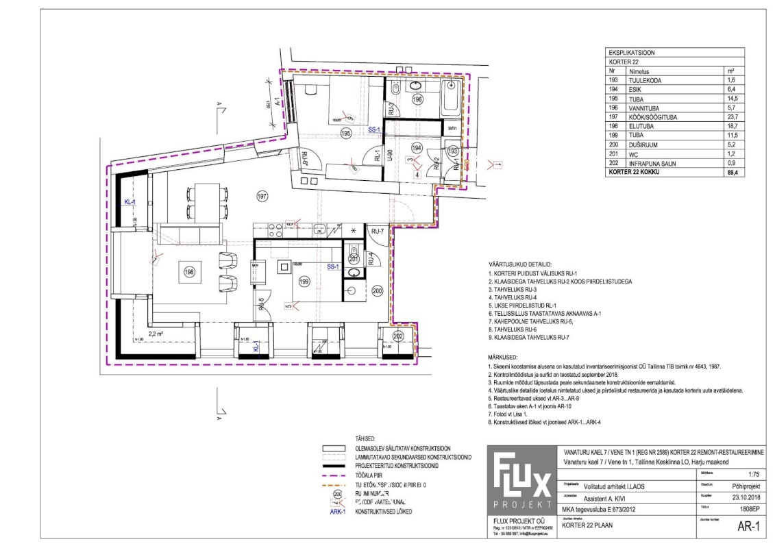 Tallinn, Kesklinna linnaosa, Vanalinna, Vene tn 1