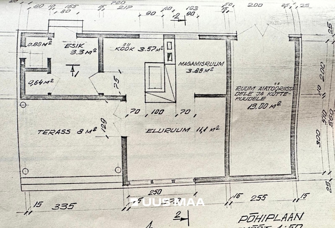 Saku vald, Metsanurme küla, Kuresoo tee 7