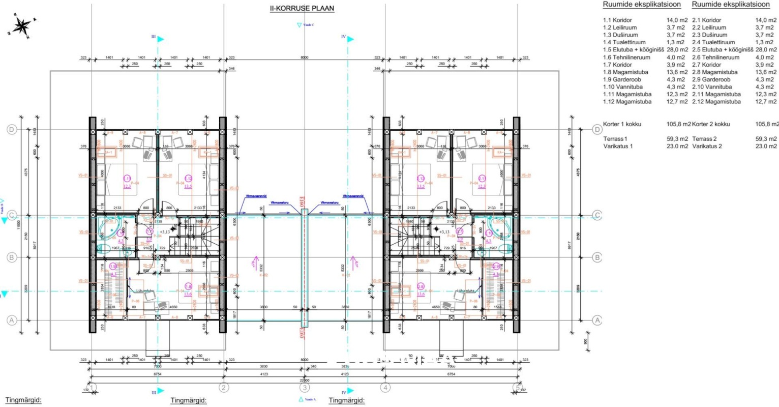 Keila linn, Suve tn 2