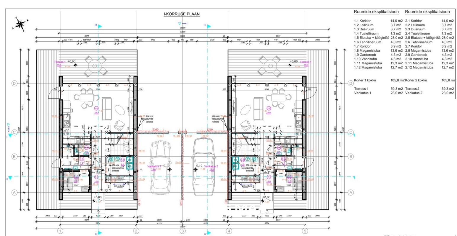 Keila linn, Suve tn 2