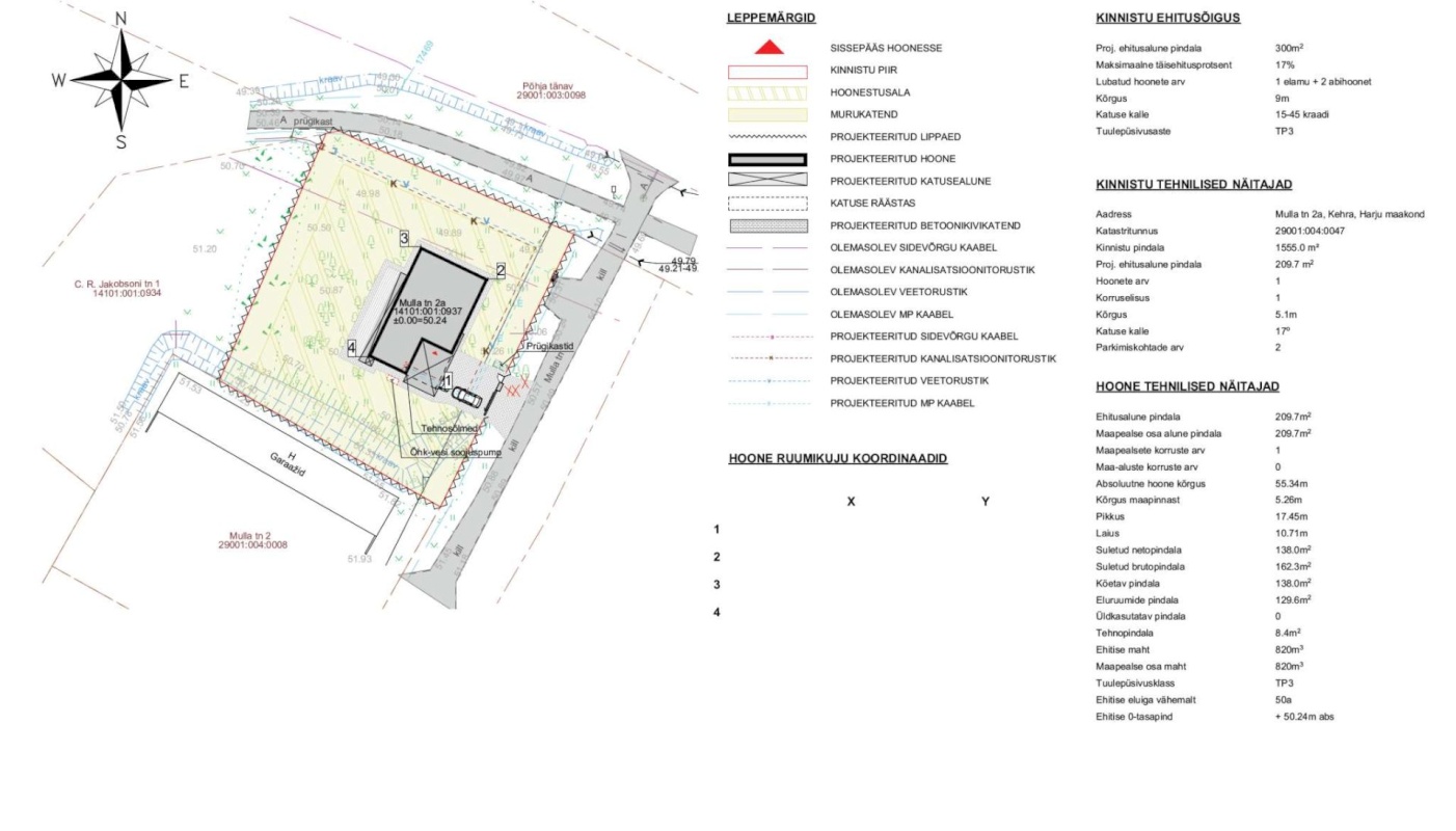 Anija vald, Kehra linn, Mulla tn 2a