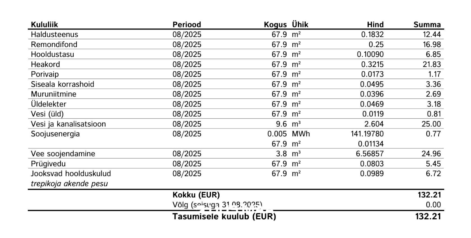 Tallinn, Põhja-Tallinna linnaosa, Kopli, 3. liin 1