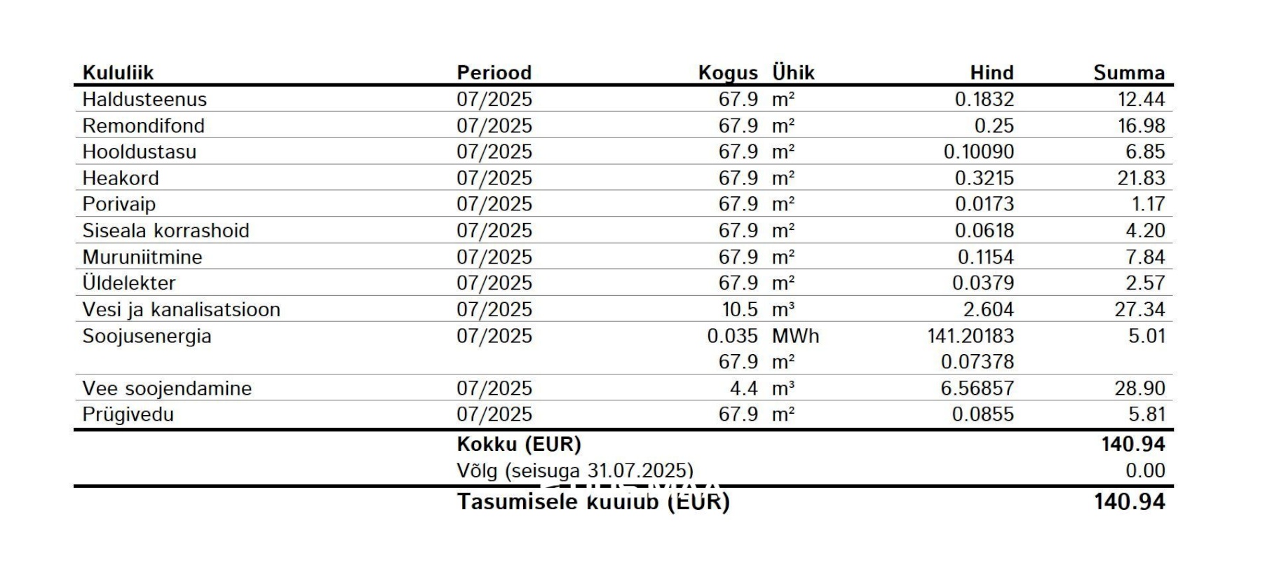 Tallinn, Põhja-Tallinna linnaosa, Kopli, 3. liin 1