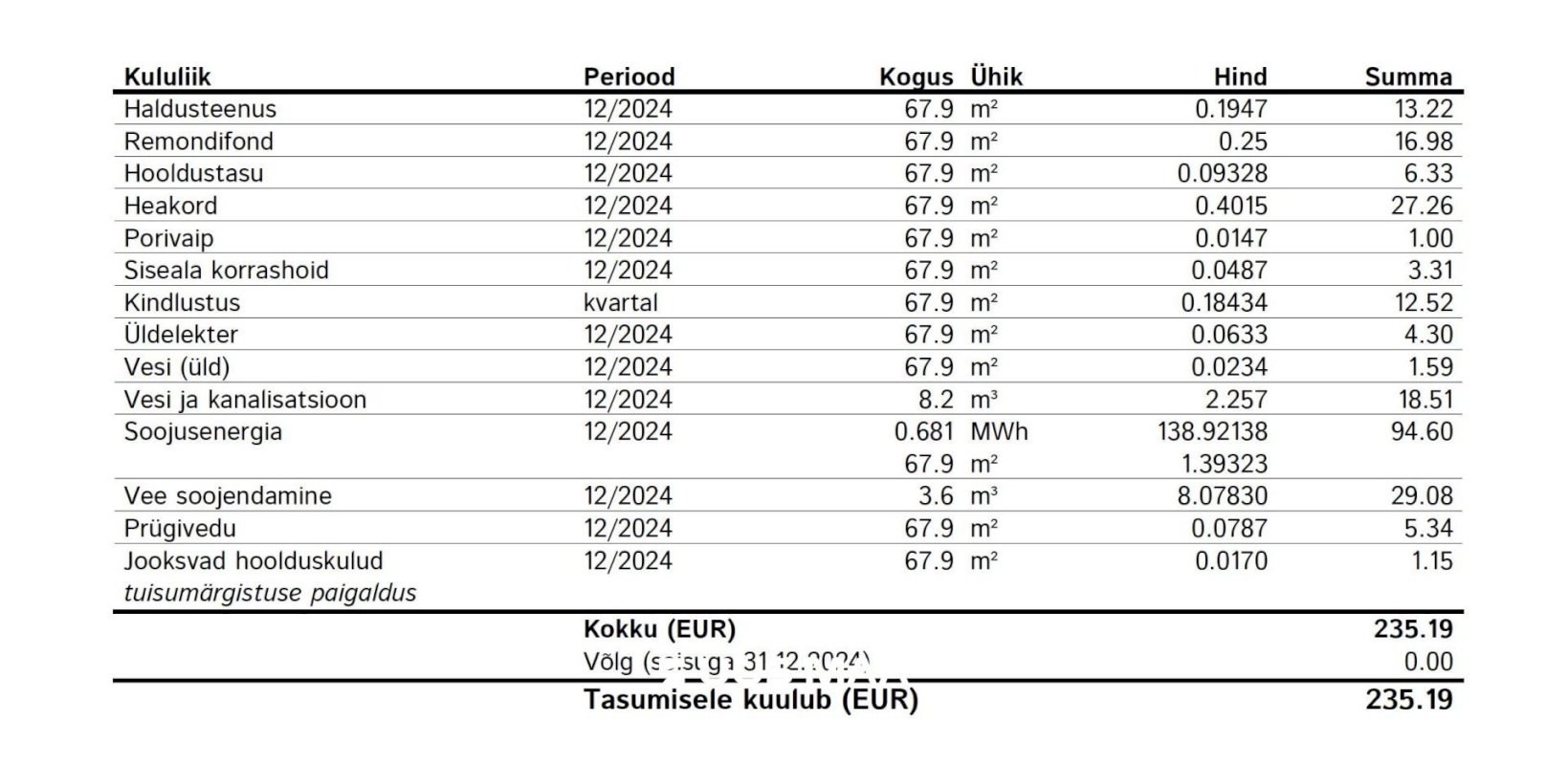 Tallinn, Põhja-Tallinna linnaosa, Kopli, 3. liin 1