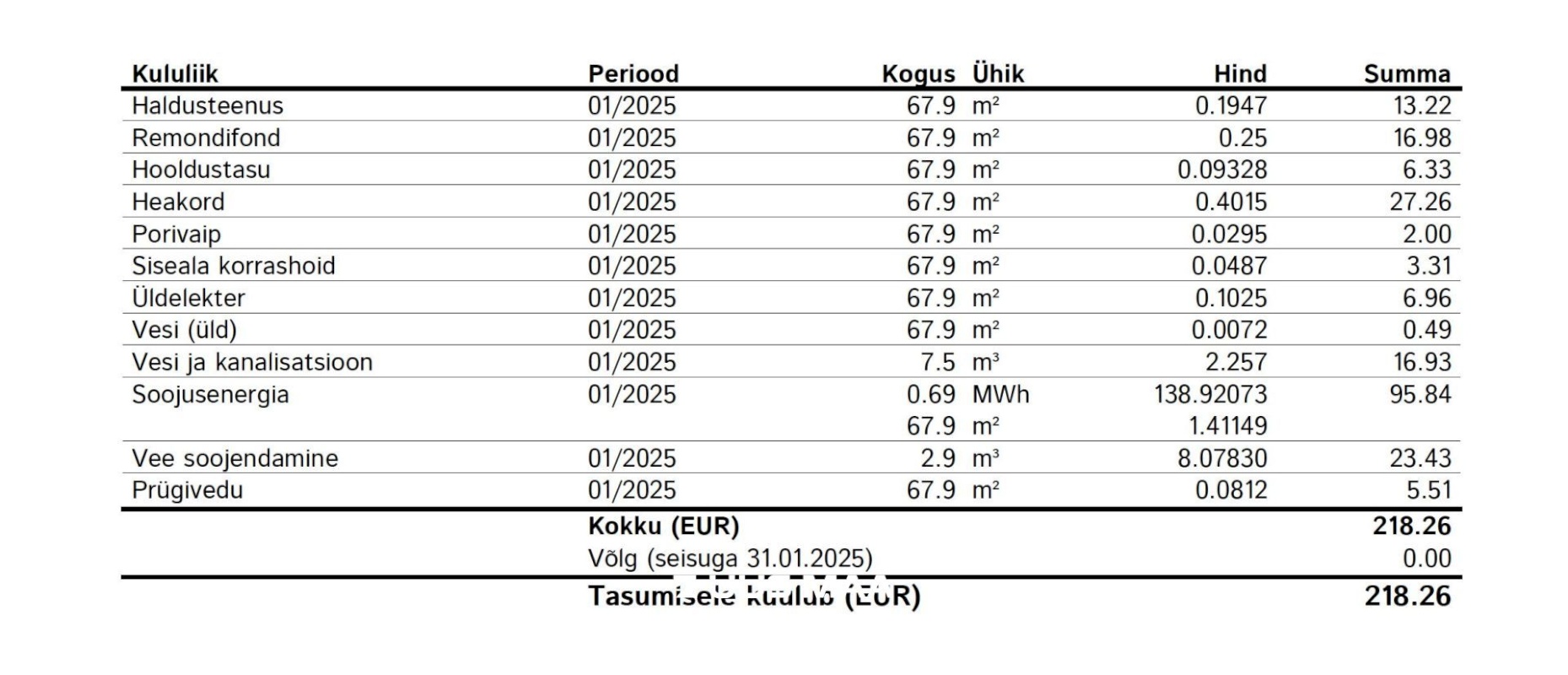 Tallinn, Põhja-Tallinna linnaosa, Kopli, 3. liin 1
