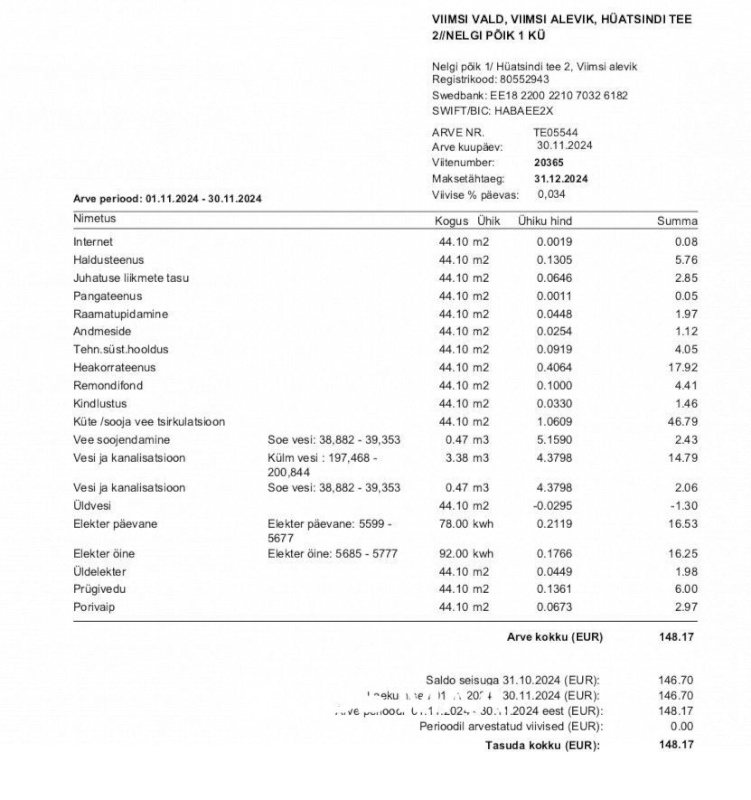 Viimsi vald, Viimsi alevik, Hüatsindi tee 2