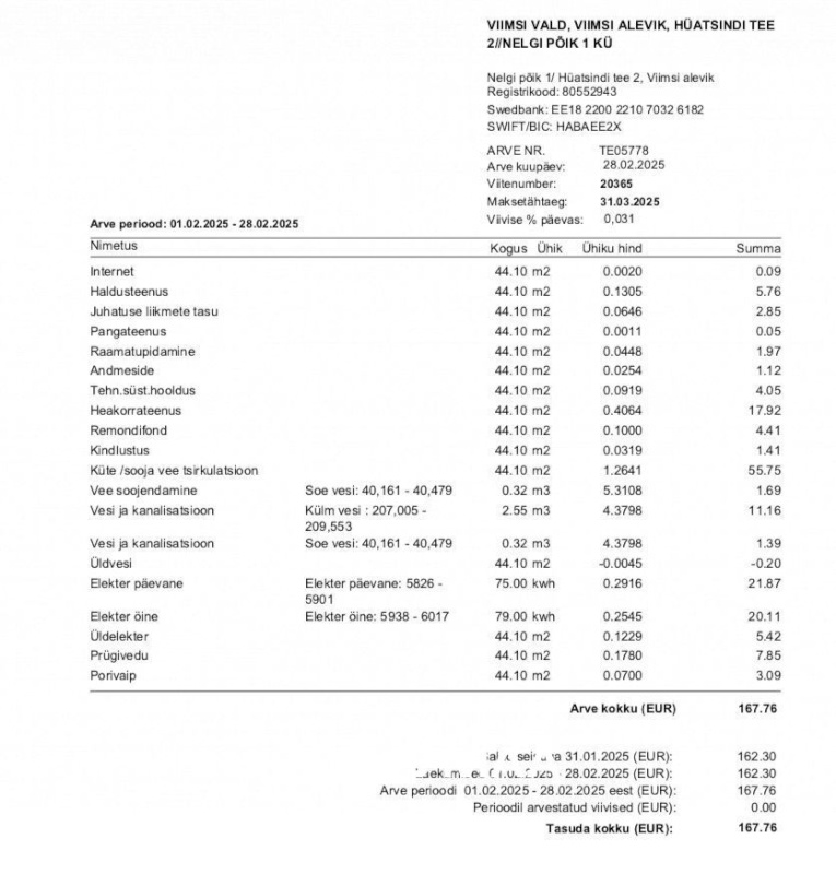 Viimsi vald, Viimsi alevik, Hüatsindi tee 2