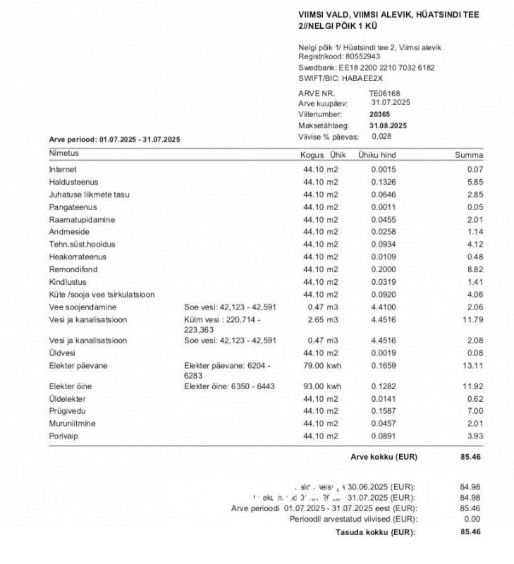 Viimsi vald, Viimsi alevik, Hüatsindi tee 2