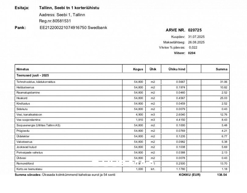 Tallinn, Kristiine linnaosa, Seebi tn 1