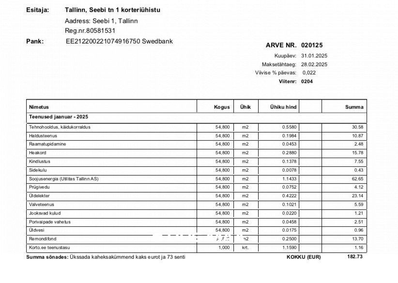 Tallinn, Kristiine linnaosa, Seebi tn 1