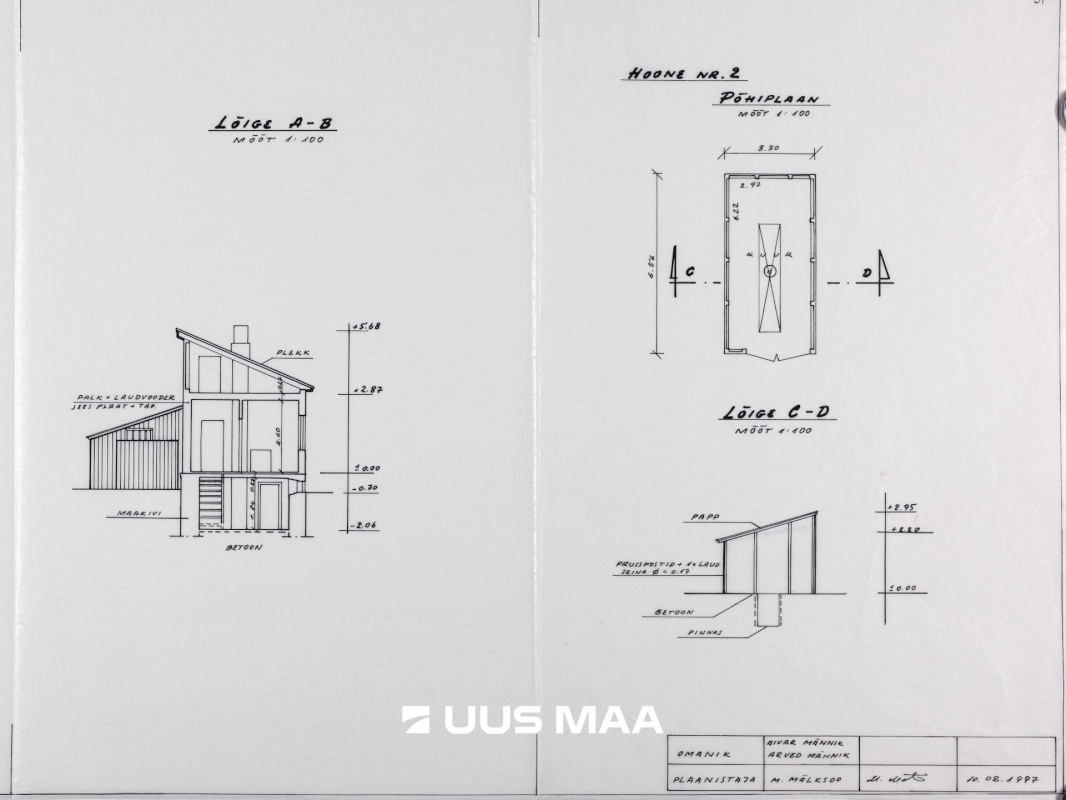 Viljandi linn, Kesklinn, C. R. Jakobsoni tn 33b