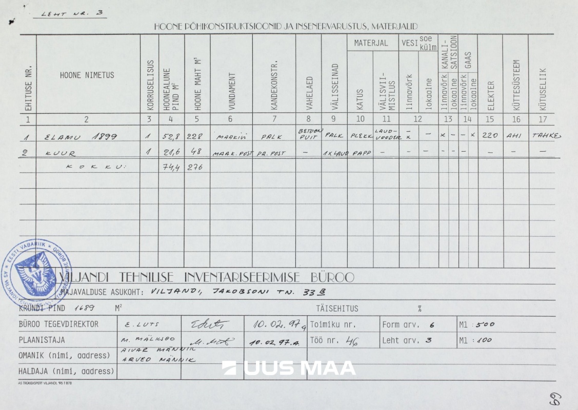 Viljandi linn, Kesklinn, C. R. Jakobsoni tn 33b