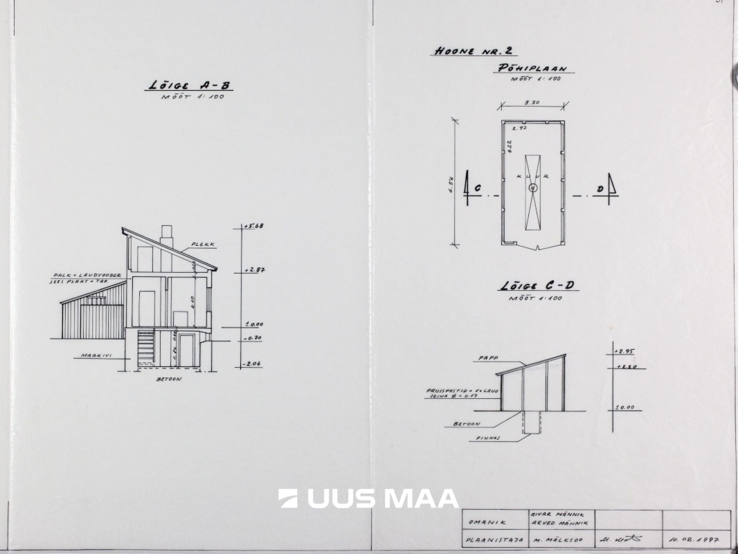 Viljandi linn, Kesklinn, C. R. Jakobsoni tn 33b