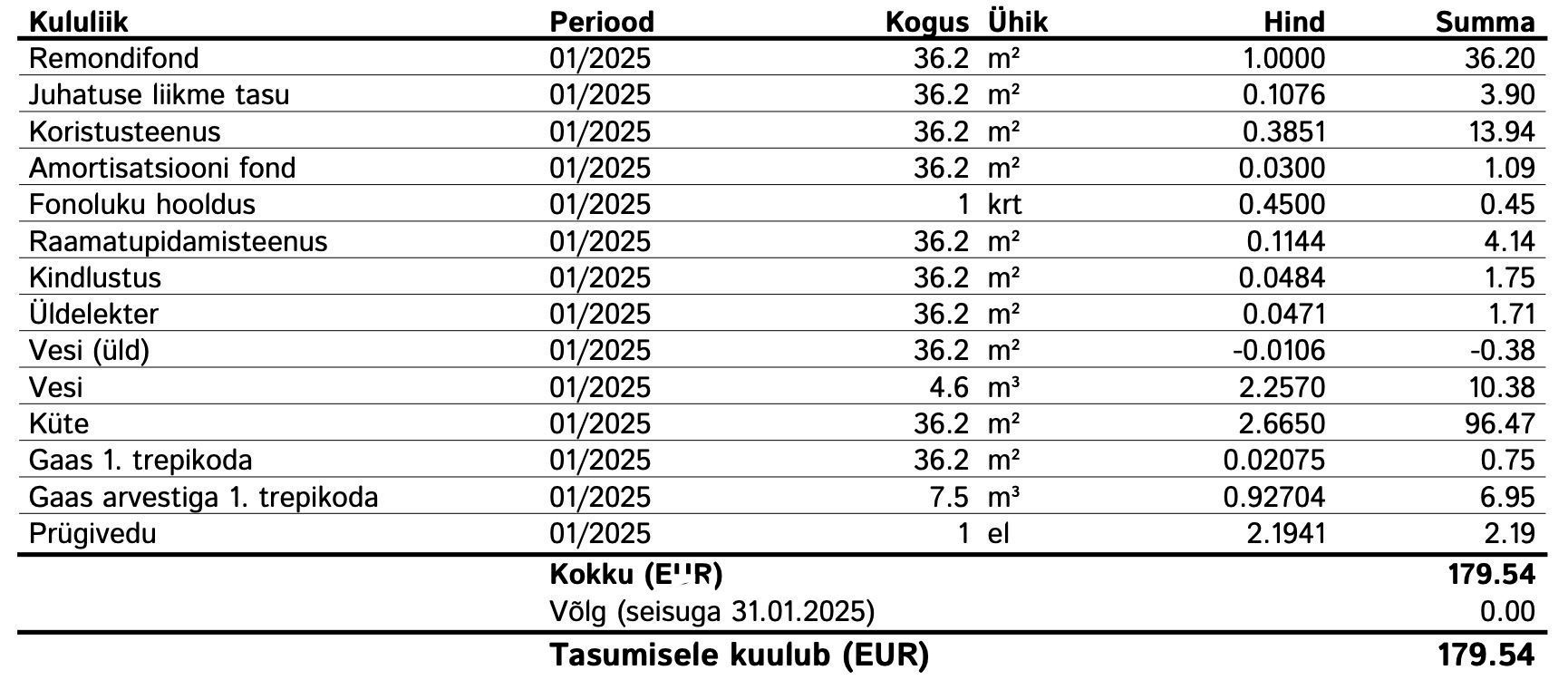 Tallinn, Kesklinna linnaosa, Veerenni 2