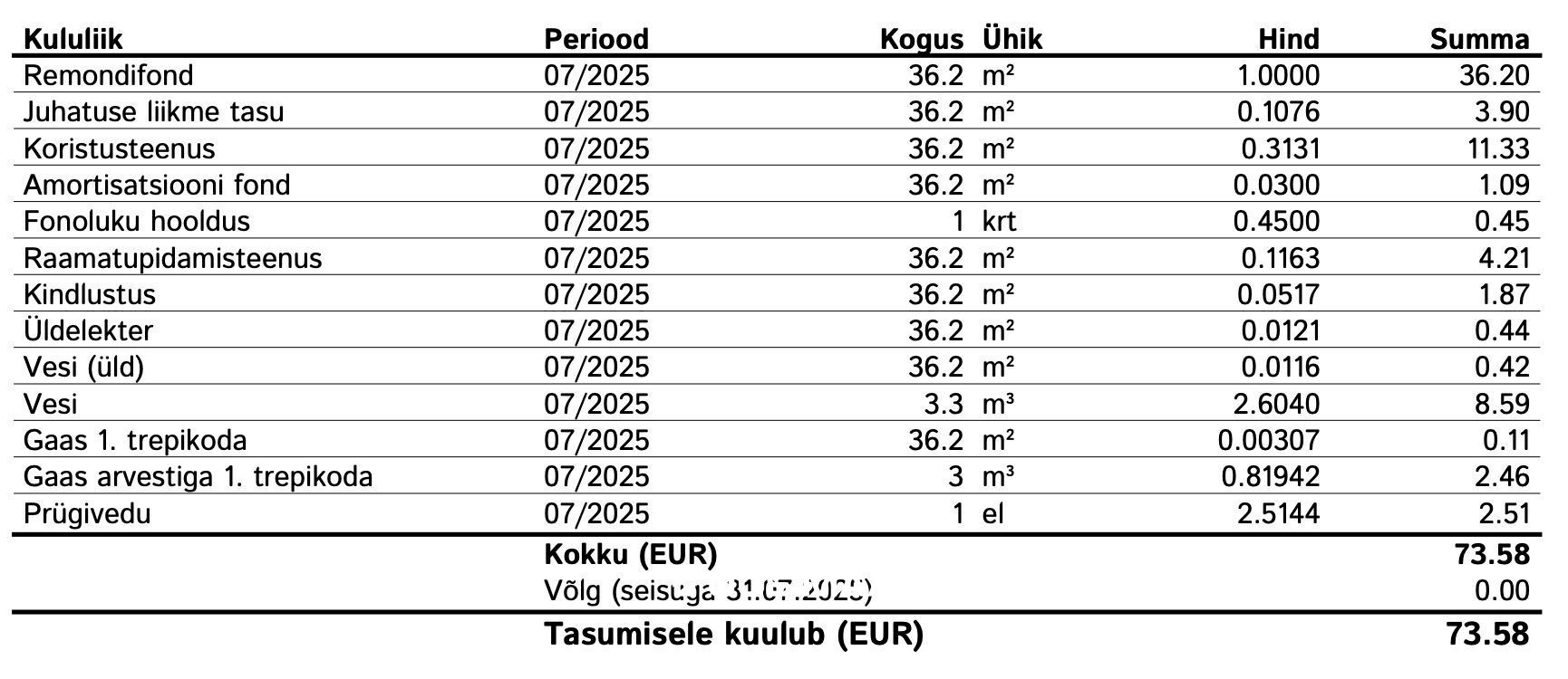 Tallinn, Kesklinna linnaosa, Veerenni 2