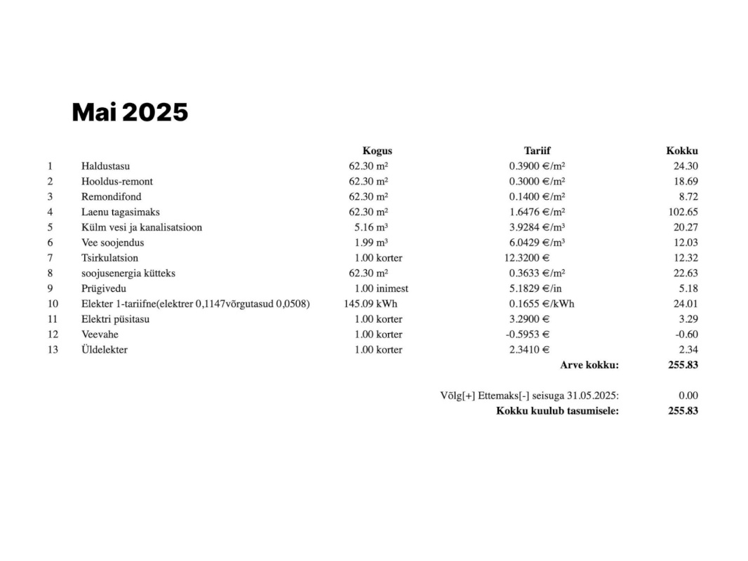 Viljandi vald, Viiratsi alevik, Sõpruse 22