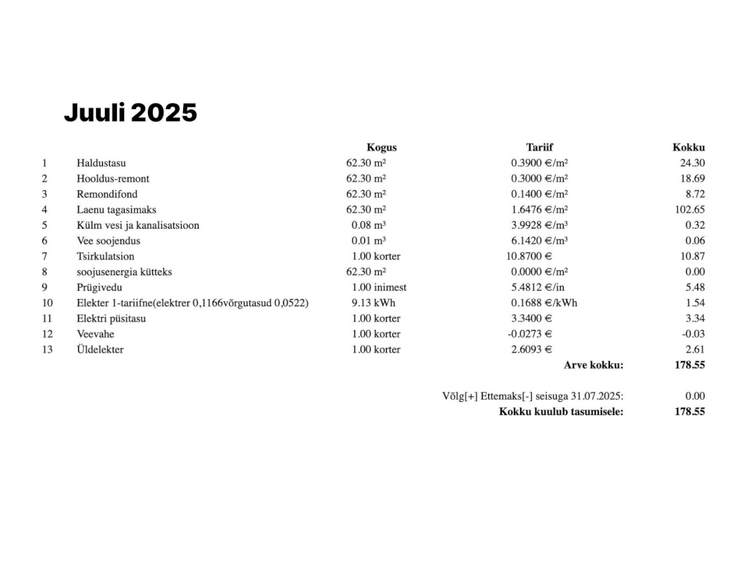 Viljandi vald, Viiratsi alevik, Sõpruse 22