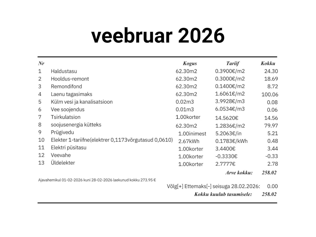 Viljandi vald, Viiratsi alevik, Sõpruse 22