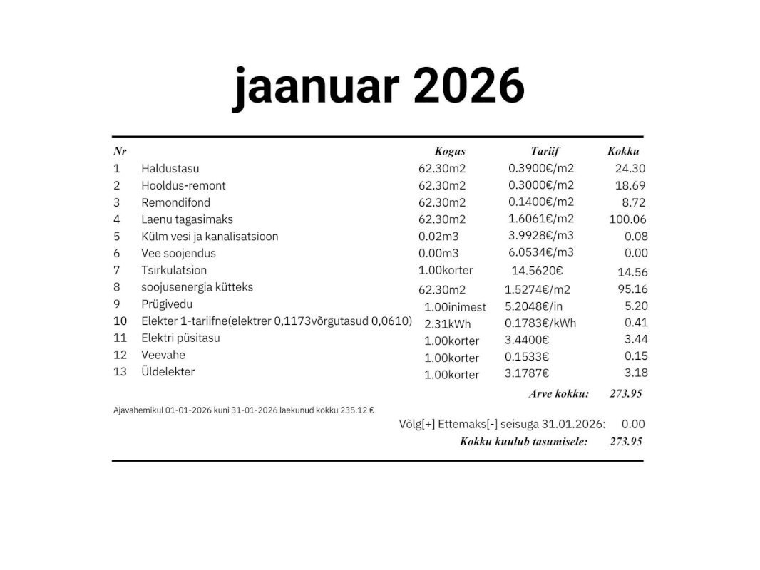Viljandi vald, Viiratsi alevik, Sõpruse 22