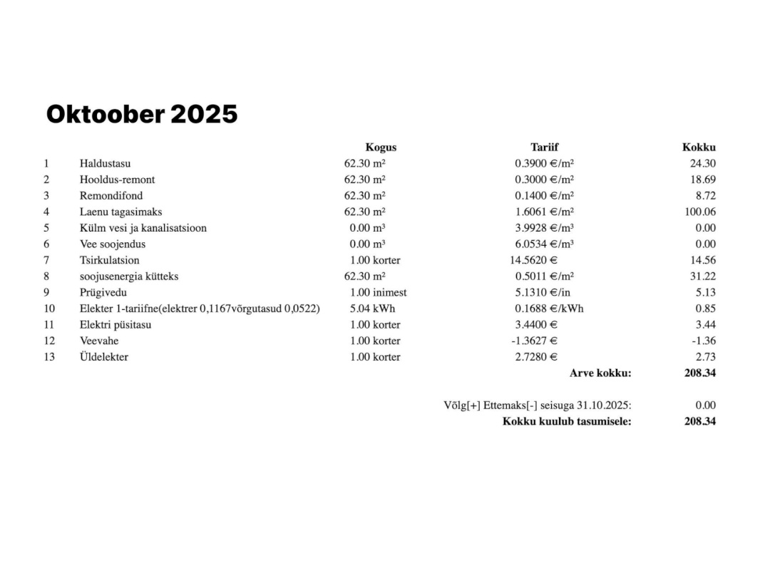 Viljandi vald, Viiratsi alevik, Sõpruse 22