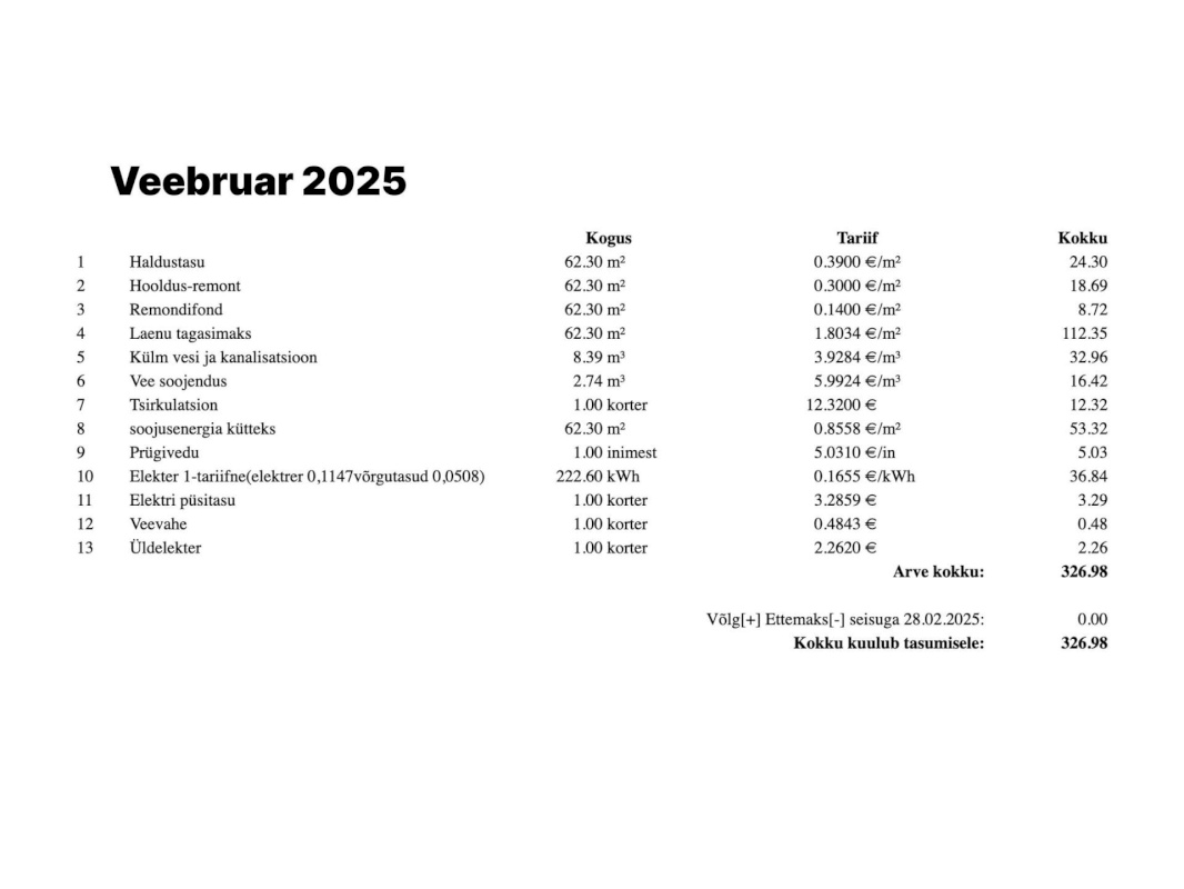 Viljandi vald, Viiratsi alevik, Sõpruse 22