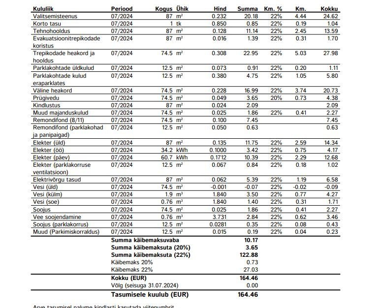 Tallinn, Põhja-Tallinna linnaosa, Kalaranna 8/11