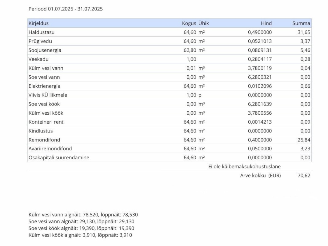 Pärnu linn, Pärnu linn, Mai, Mai tn 34
