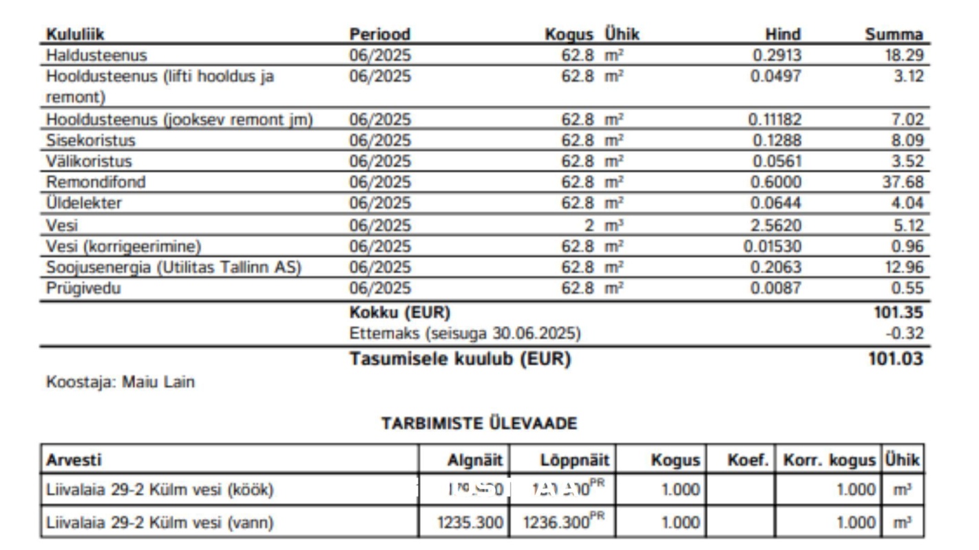 Tallinn, Kesklinna linnaosa, Sibulaküla, Liivalaia 29