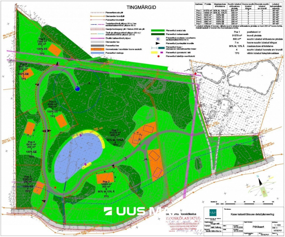 Rõuge vald, Kokõ küla, Koke