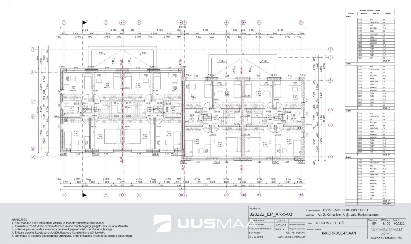 Anija vald, Kehra linn, Aia tn 2