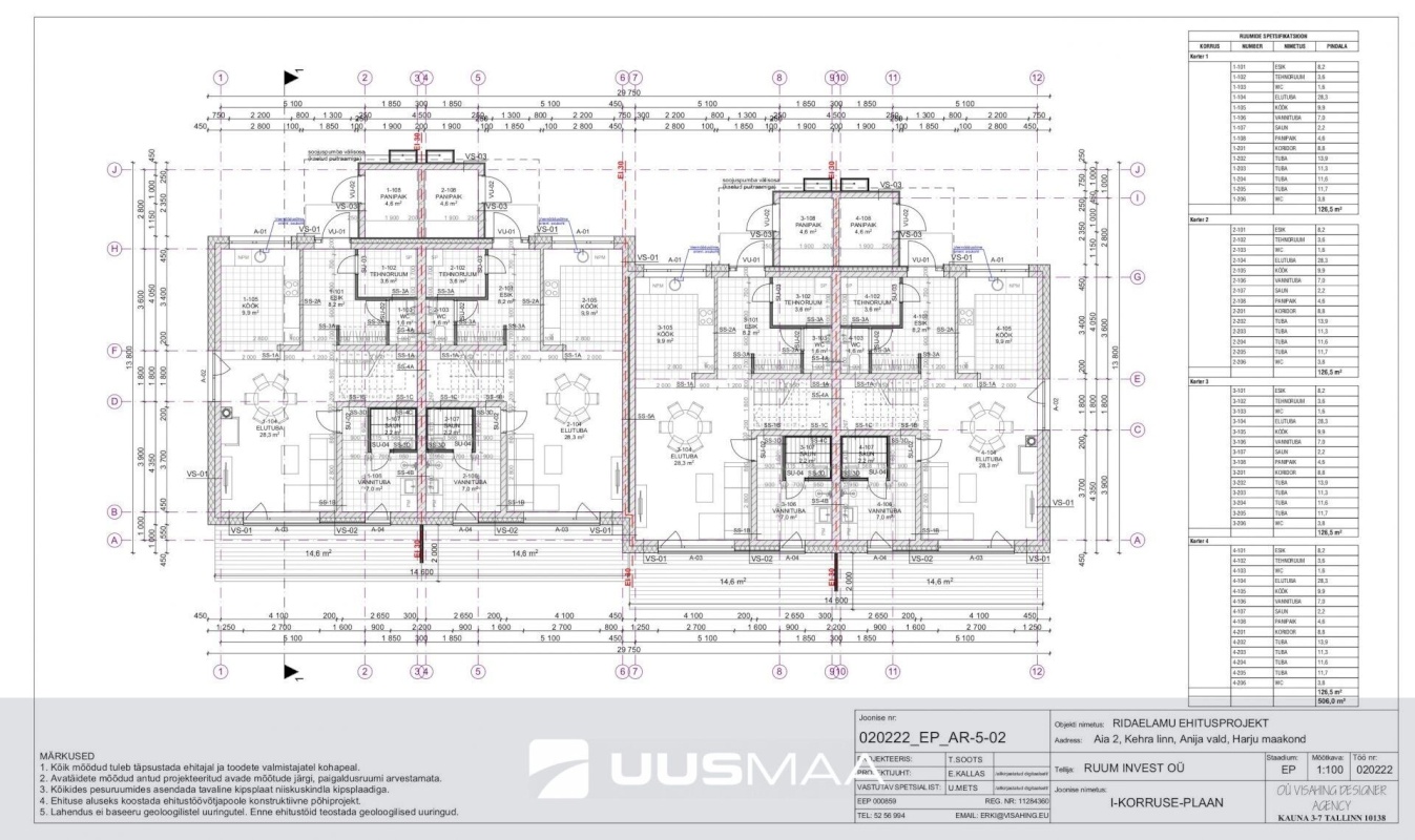 Anija vald, Kehra linn, Aia tn 2