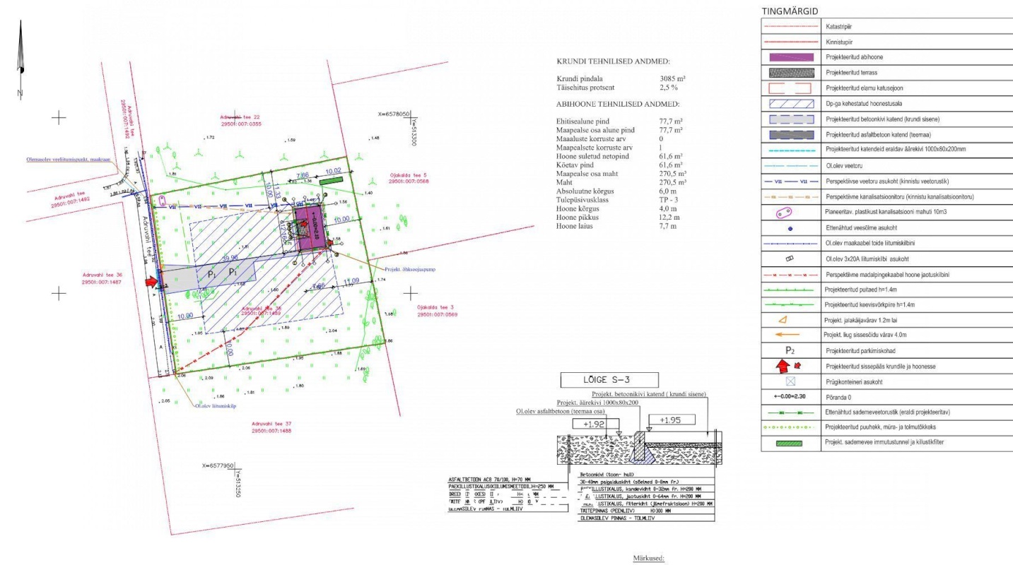 Lääne-Harju vald, Kloogaranna küla, Adruvahi tee 38