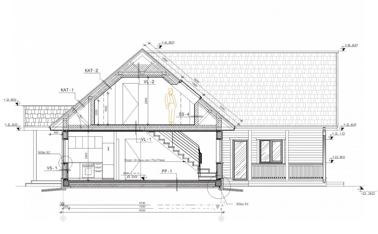 Lääne-Harju vald, Kloogaranna küla, Adruvahi tee 38