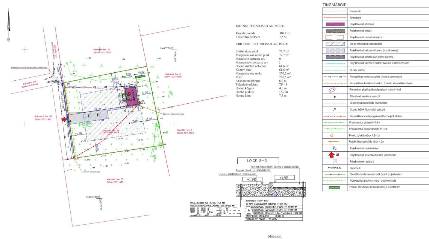 Lääne-Harju vald, Kloogaranna küla, Adruvahi tee 38
