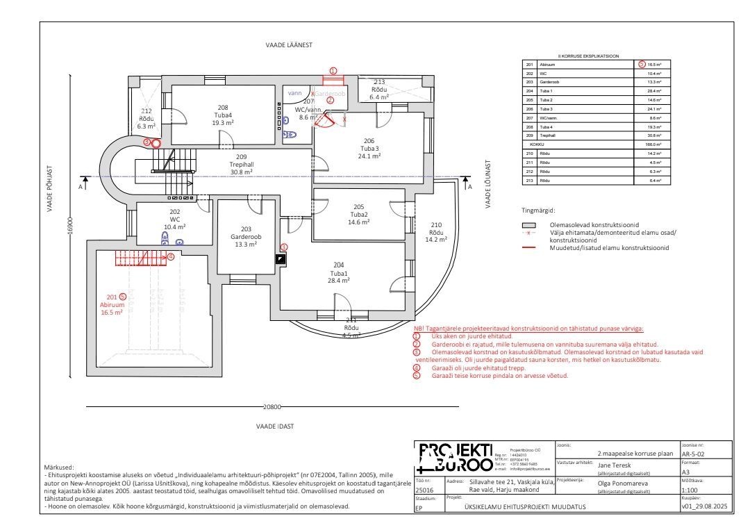 Rae vald, Vaskjala küla, Sillavahe tee 21