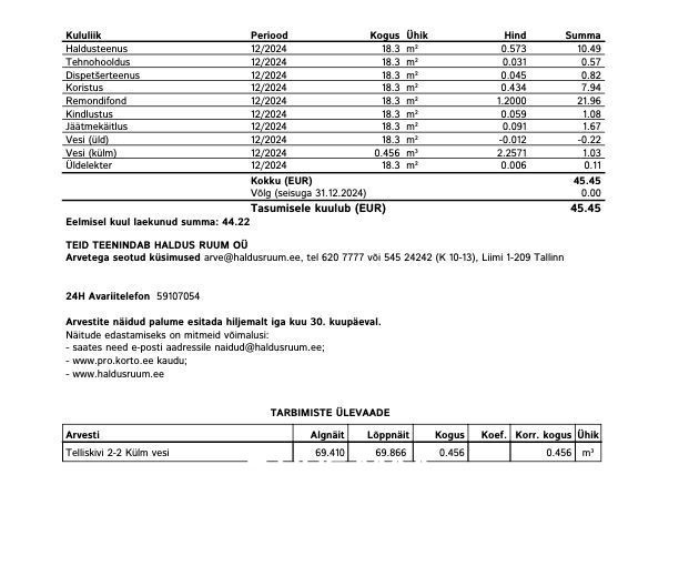 Tallinn, Põhja-Tallinna linnaosa, Pelgulinna, Paldiski mnt 40