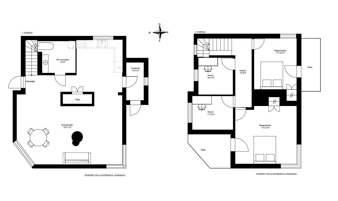 Tallinn, Pirita linnaosa, Lepiku tee 20b