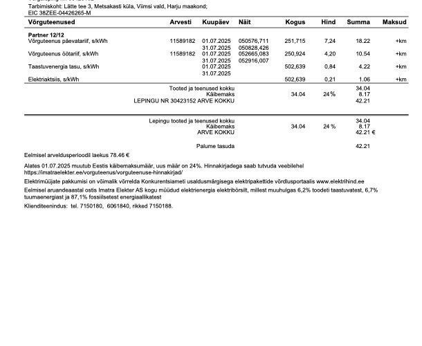 Viimsi vald, Metsakasti küla, Lätte tee 3