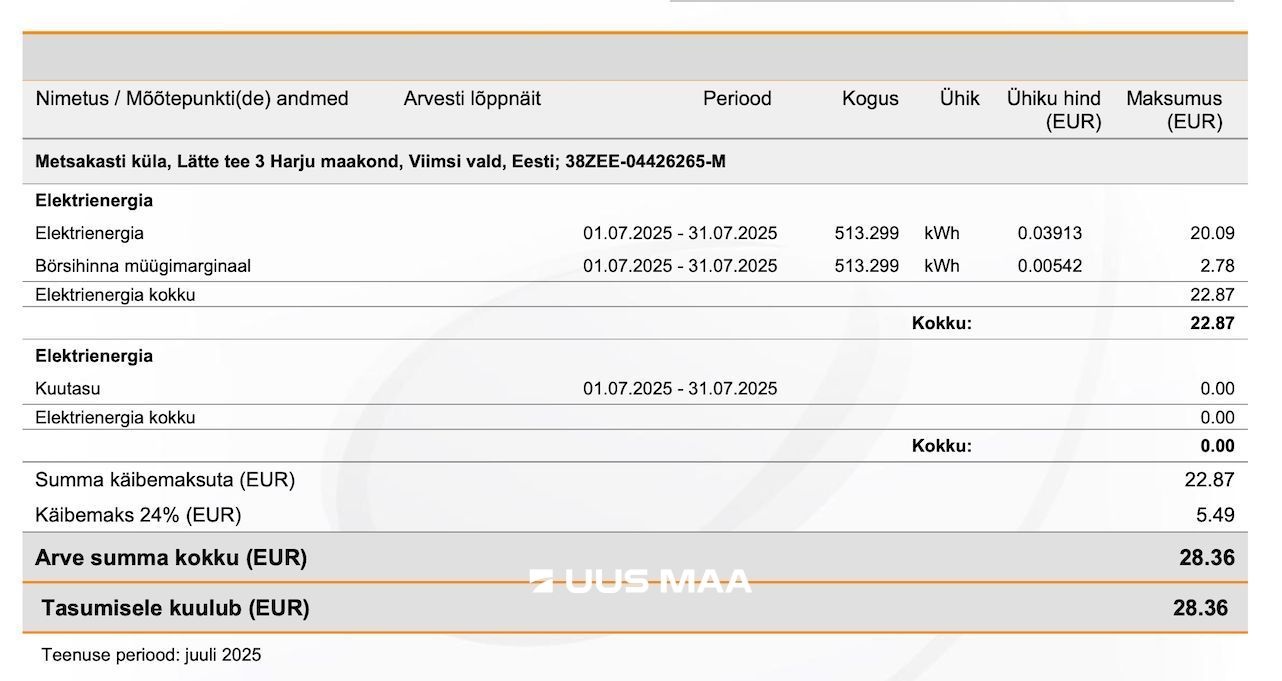 Viimsi vald, Metsakasti küla, Lätte tee 3