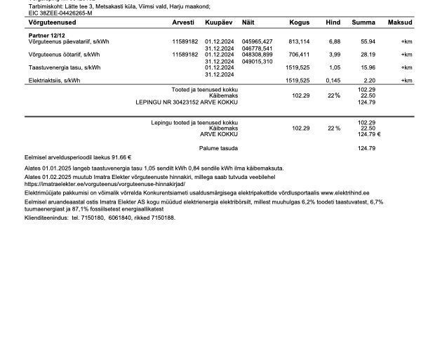 Viimsi vald, Metsakasti küla, Lätte tee 3